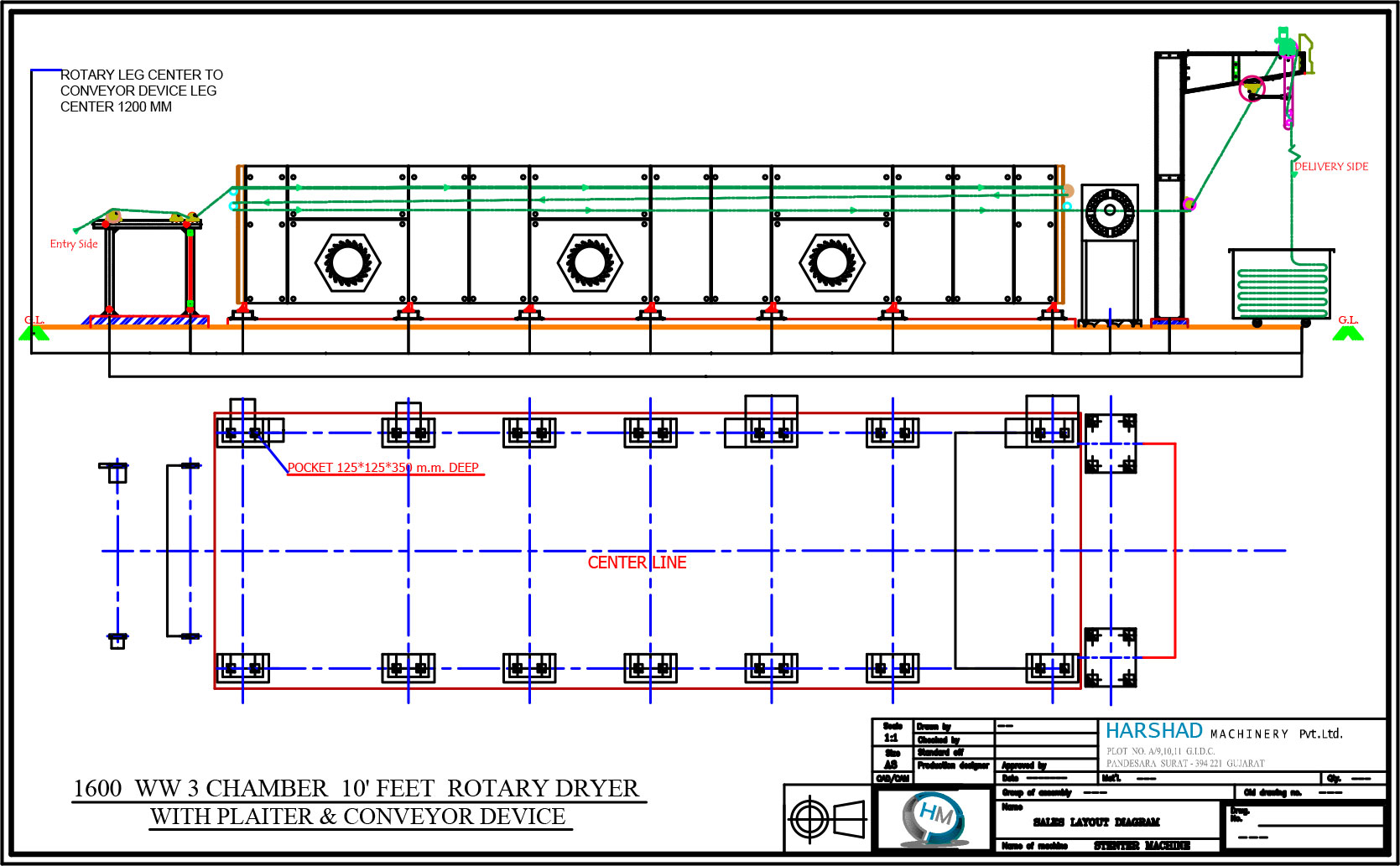 Rotary Dryer